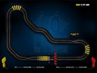 Circuit électrique de f1
